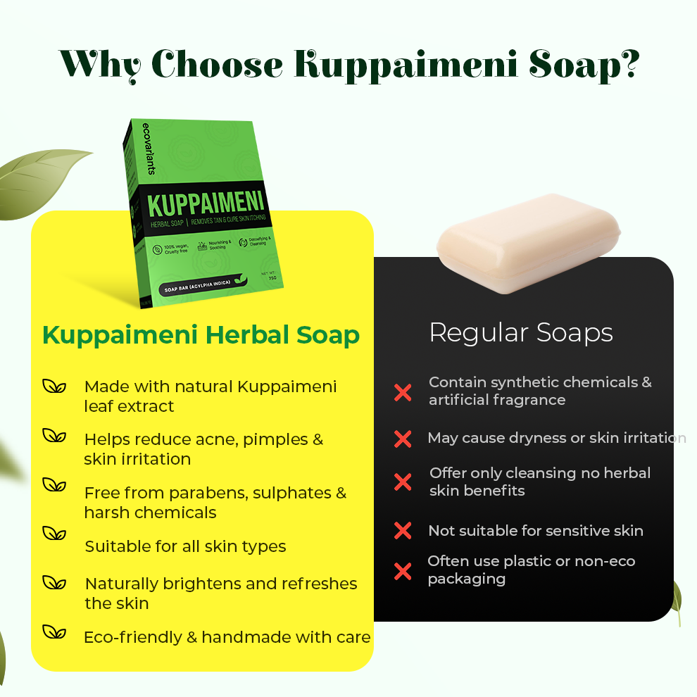 Kuppaimeni Soap