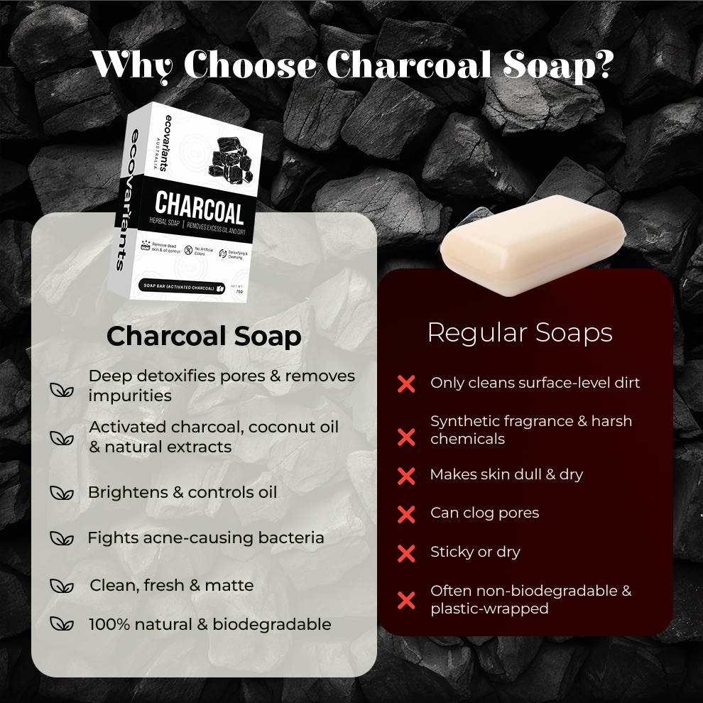Charcoal Detox Soap