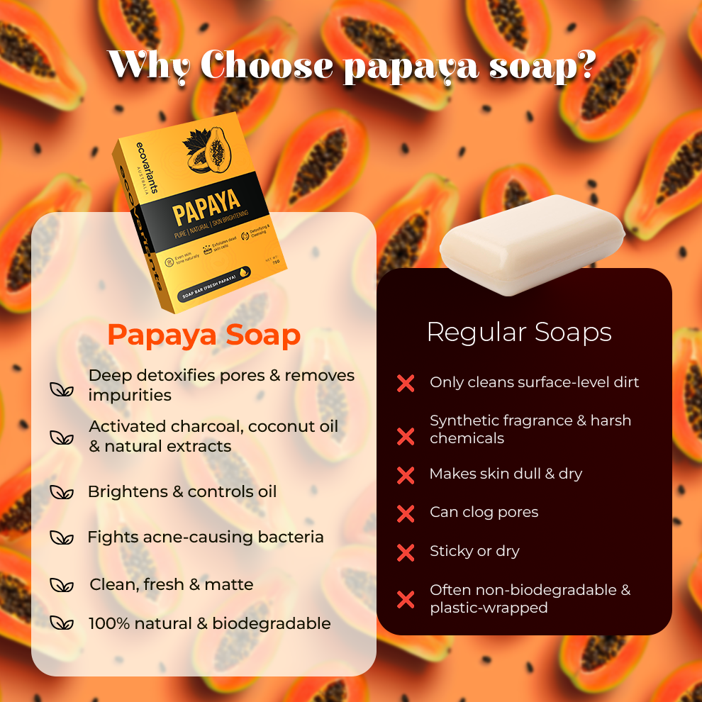 Papaya Glow Soap