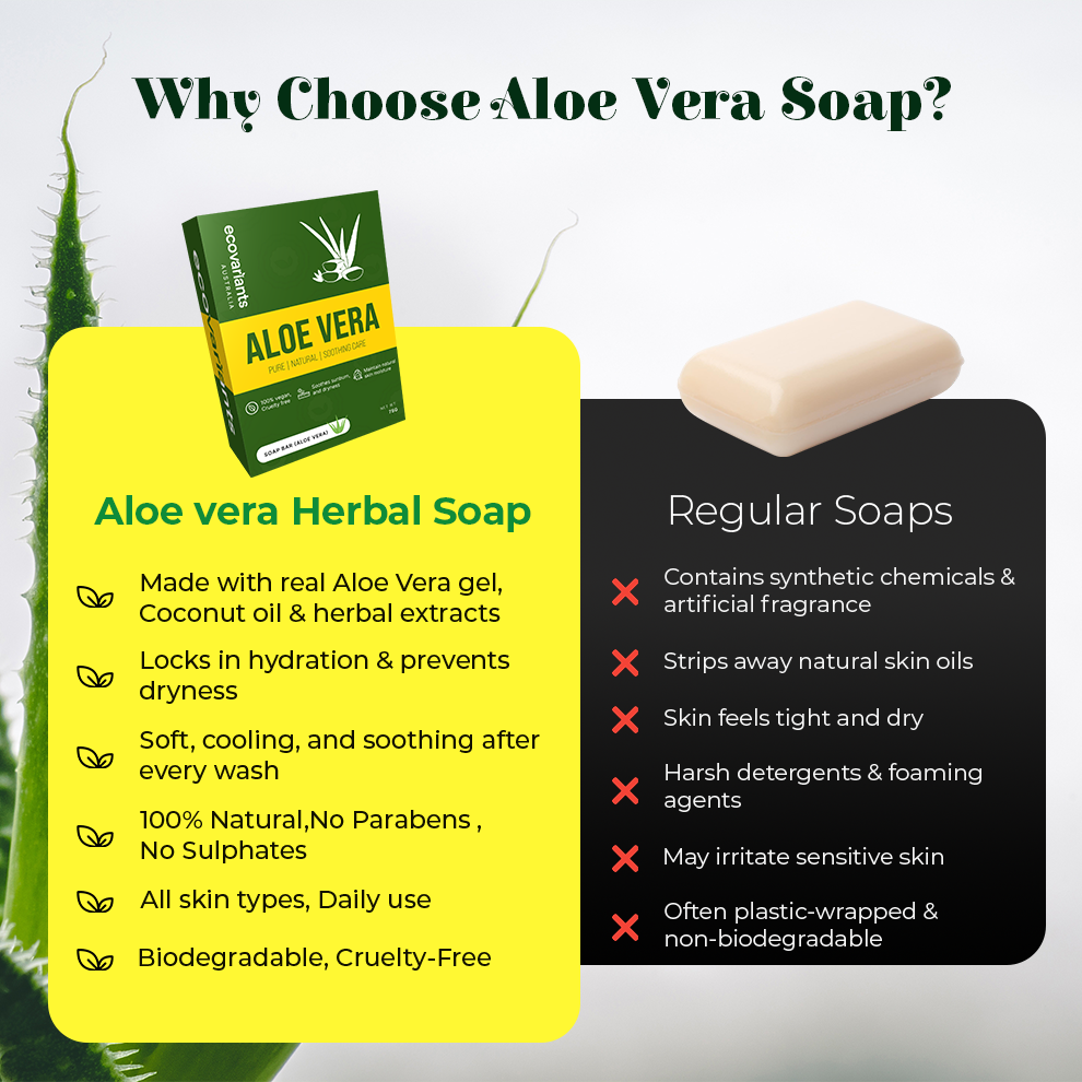 Aloe Vera Herbal Soap